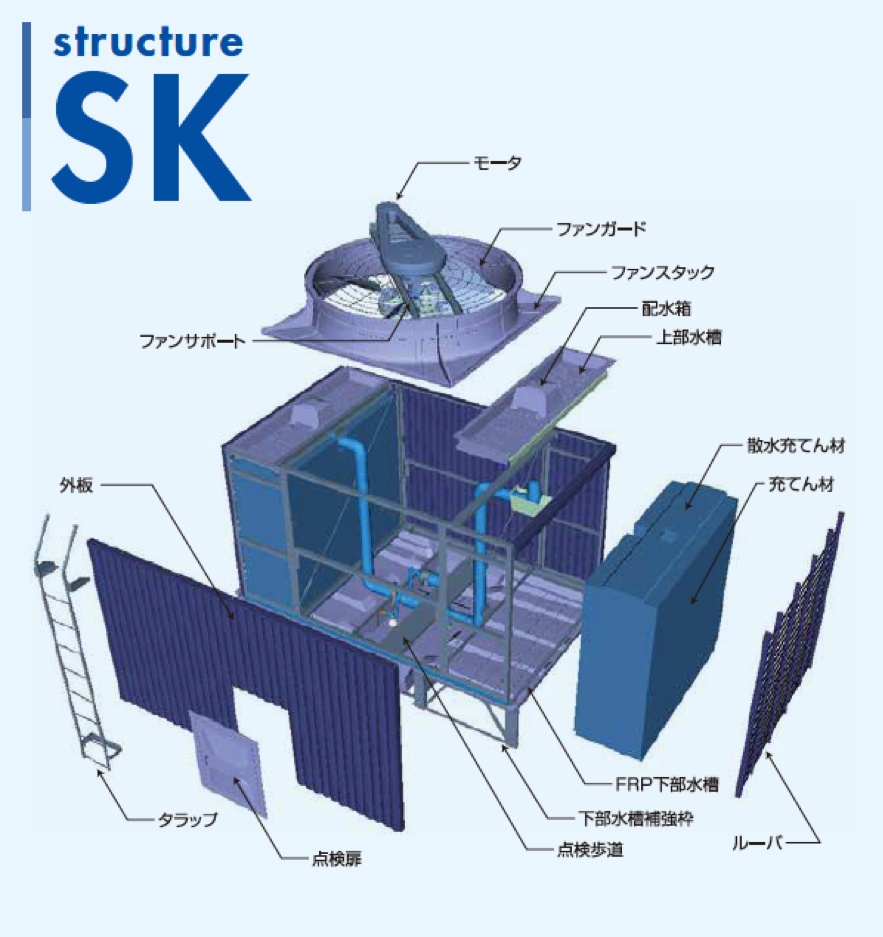 開放式冷却塔